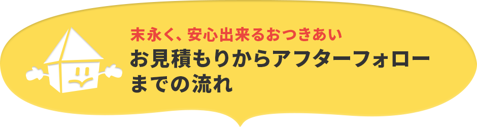 お見積もりまでの流れ